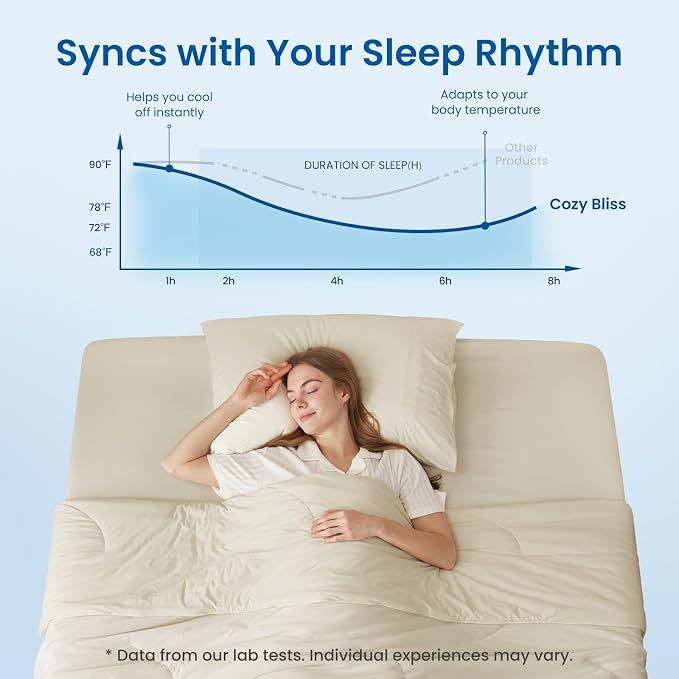 Cozy Bliss Cooling Comforter Queen Size, Reversible Lightweight Cooling Blankets - Image 2