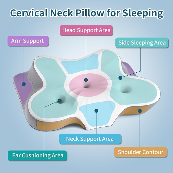 Cerrvical Neck Pillow- Ergonomic Memory Foam Pillows - Image 2