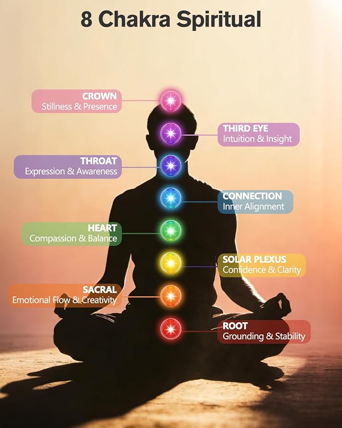 Portable Electronic Tibetan Singing Bowl, 8 Chakra Modes - Image 5