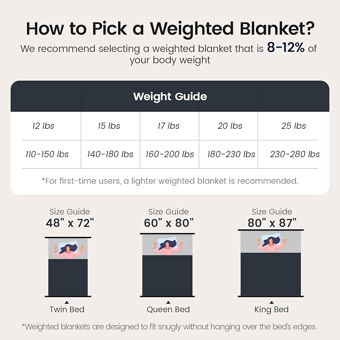 Sherpa Fleece Adult Weighted Blanket - Image 7