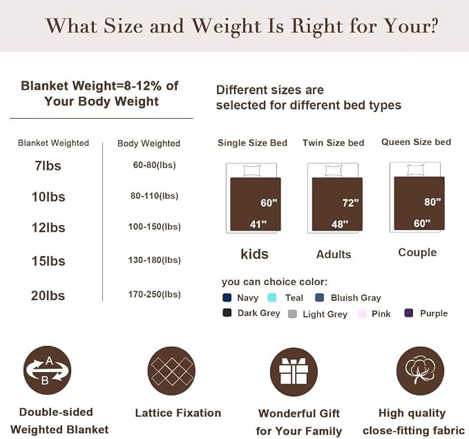 Alomidds Weighted Blanket for Adults, 12 lbs Twin Size Heavy Blanket - Image 2