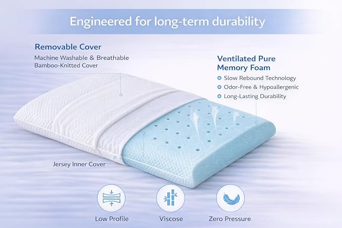 DLIGHT BD Slim 3.2" Stomach Sleeping Memory Foam Pillow-Thin, Soft Yet - Image 5