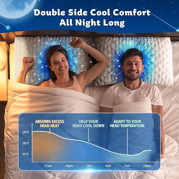 KUCEY Cooling Side Sleeper Pillow - Image 4