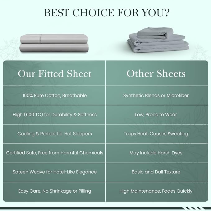 Feather & Stitch 1 Piece Fitted Sheet Queen Size, 100% Cotton Damask Sateen - Image 8