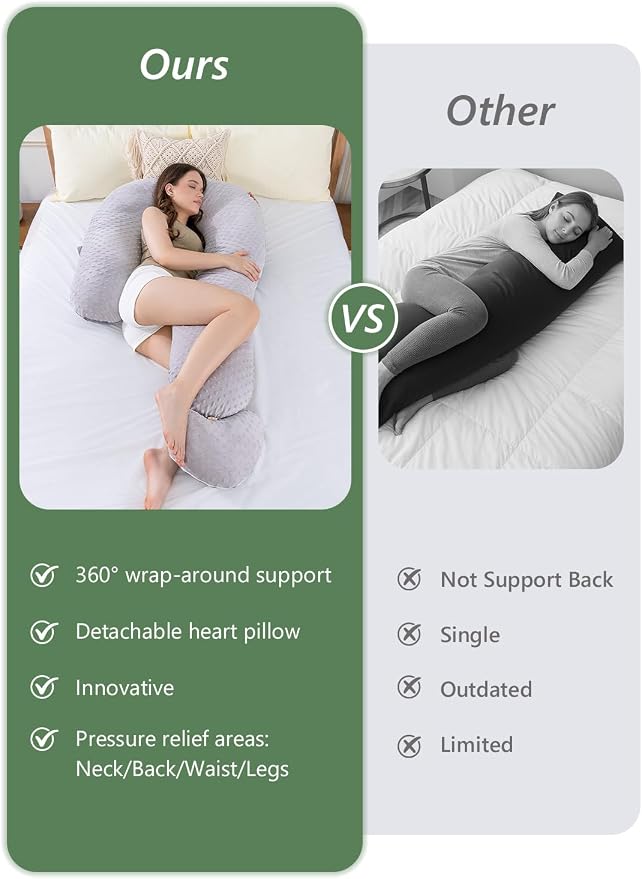 Meiz Question Mark Body Pillow for Adults & Couples, Dual-Sided Velvet Long - Image 8