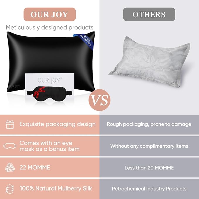 100% Mulberry Silk Pillowcase 22 Momme - Image 7