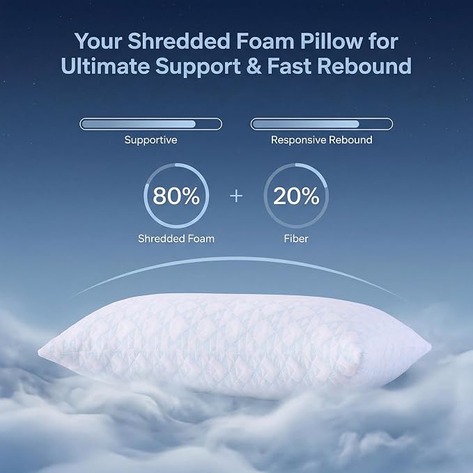 Meoflaw Adjustable Memory Foam Bed Pillows:Queen Size Shredded Foam Pillow Set - Image 7