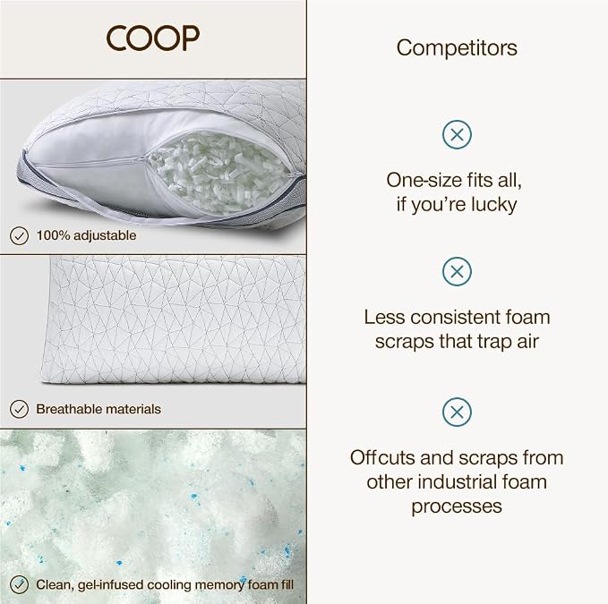 Coop Home Goods Eden Cool Adjustable Pillow, King Size - Image 8