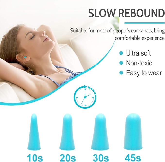 LYSIAN Ultra Soft Foam Earplugs Sleep, Noise Cancelling Ear Plugs - Image 2