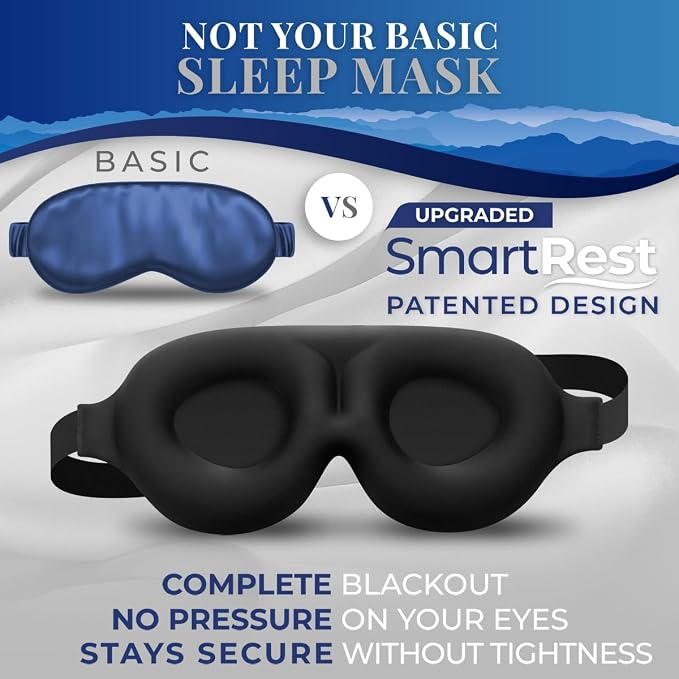 Sleep Mask - Eye Mask for Sleeping - Patented, 100% Blackout, Zero Pressure - Image 2