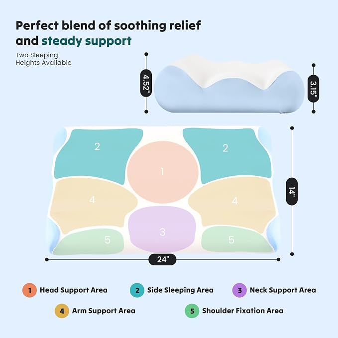 DUMOS Cervical Pillow for Neck and Shoulder, Contour Memory Foam Pillow - Image 8