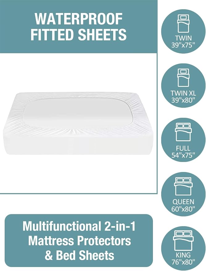 Bedecor Queen Waterproof Mattress Protector, Pee and Liquid Proof Cover - Image 6