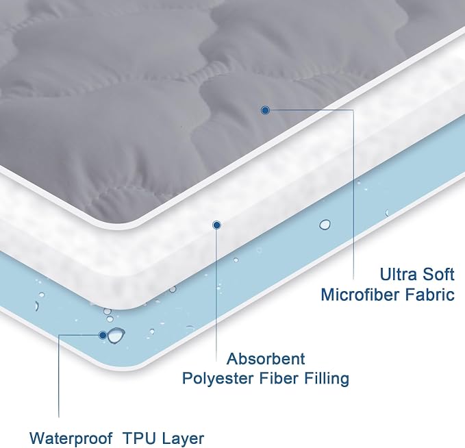 Full Size Mattress Protector Pad Waterproof Quilted, Breathable & Cooling Full - Image 3