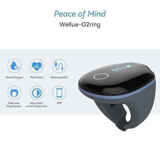 Wellue O2ring Pulse Oximeter - Image 2