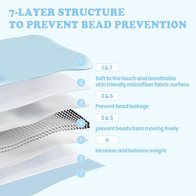 HOSUKKO Weighted Blanket - Image 2