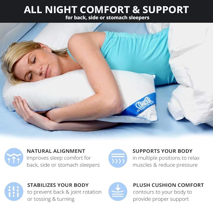 Contour L Shaped Bed & Body Support Pillow - Image 2