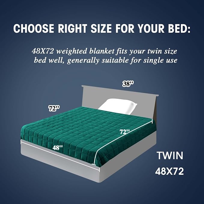 yescool Weighted Blanket for Adults Cooling Heavy Blanket for Sleeping Perfect - Image 2