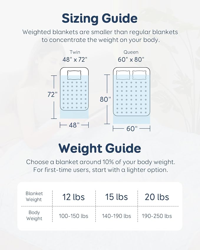 Kivik Breathable Weighted Blanket - Image 7