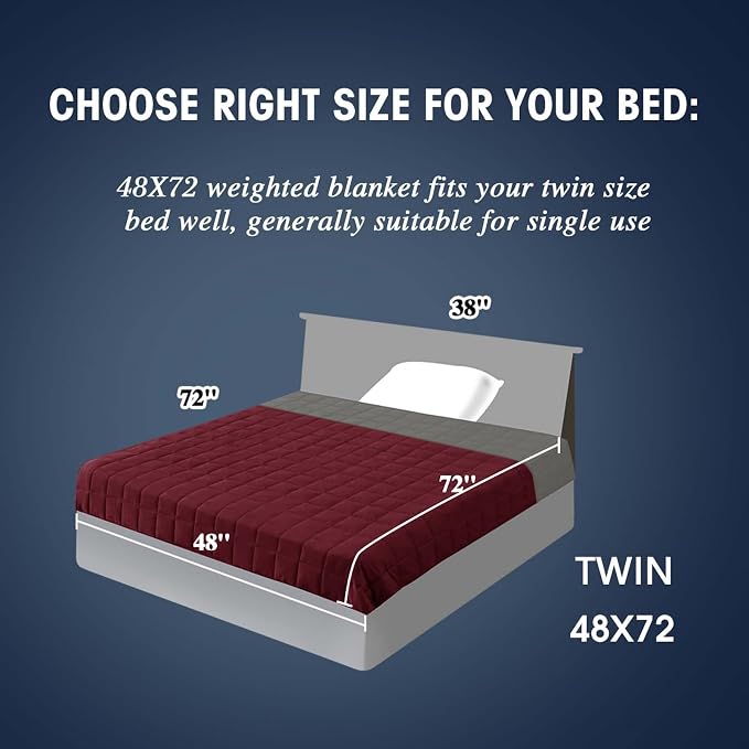 yescool Weighted Blanket for Adults Cooling Heavy Blanket for Sleeping Perfect - Image 2