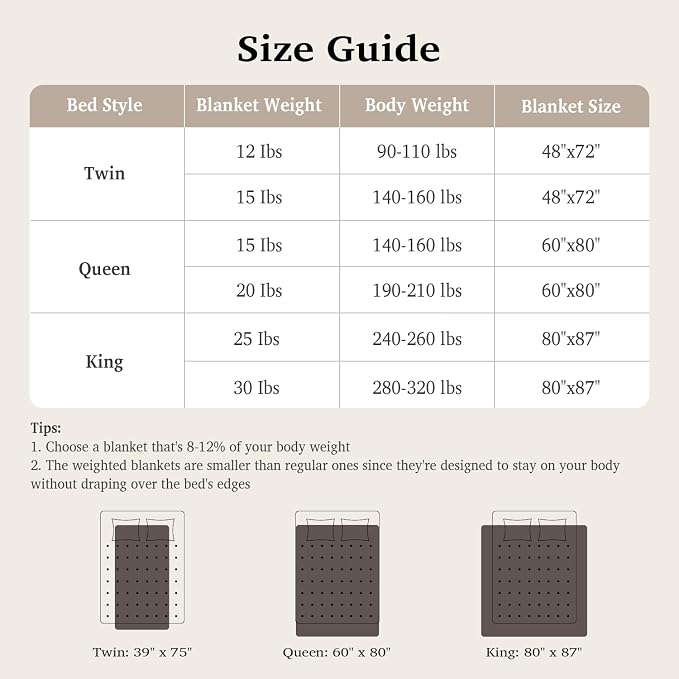 Sivio Sherpa Fleece Weighted Blanket - Image 8