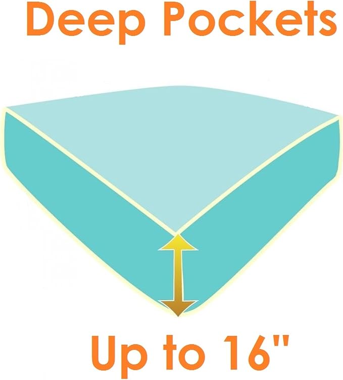 Elegant Comfort 1500 Premium Hotel Quality 1-Piece Fitted Sheet, Softest - Image 5