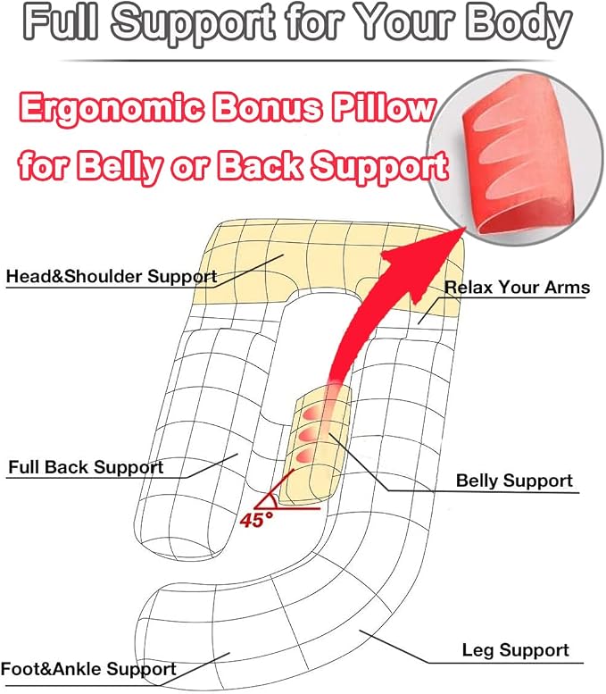 AS AWESLINGDetachable Maternity Pillow - Image 3