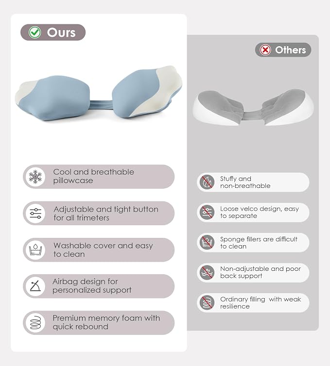 Pregnancy Pillows for Sleeping, Memory Foam Maternity Pillow Support for Back - Image 8