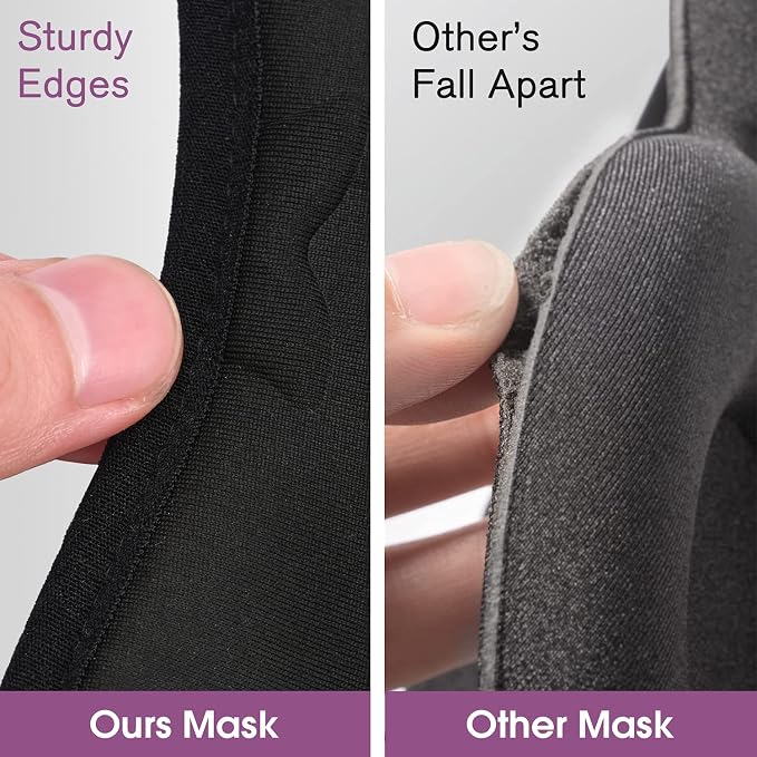 PrettyCare Eye Mask for Sleeping 2 Pack, Sleep Masks for Women Men, 3D - Image 6