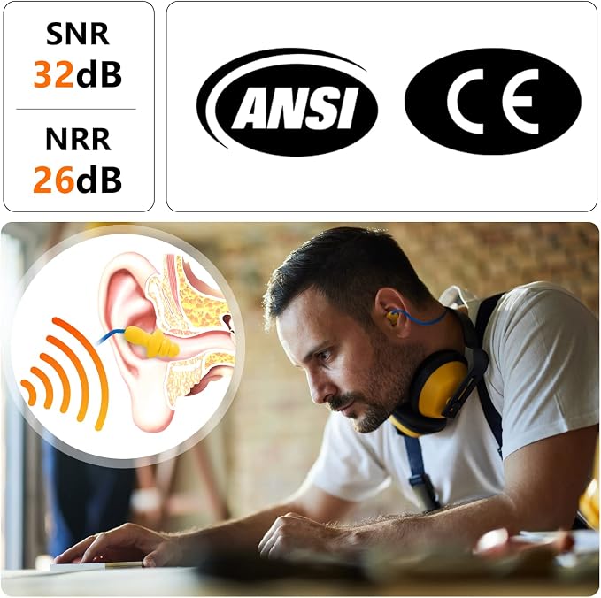 Dison 100Pairs Silicone Ear Plugs, 32dB Corded Reusable Earplugs - Image 2