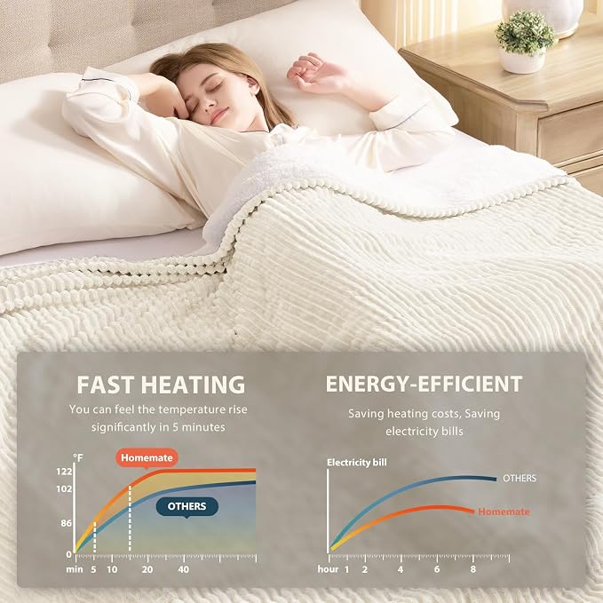 Homemate Electric Heated Blanket King Size - Image 4