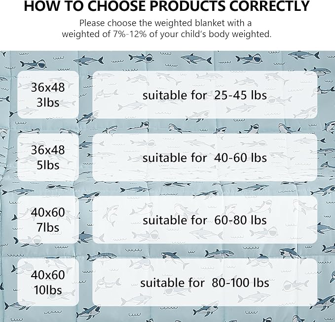 L'AGRATY Weighted Blanket - Image 6