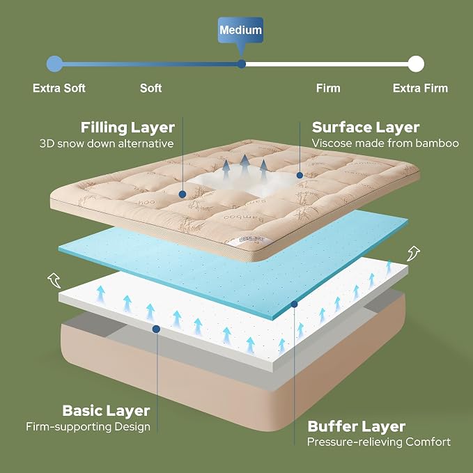 BEDLORE 4 Inch Memory Foam Mattress Topper King, 2-in-1 Dual Layer Design - Image 6