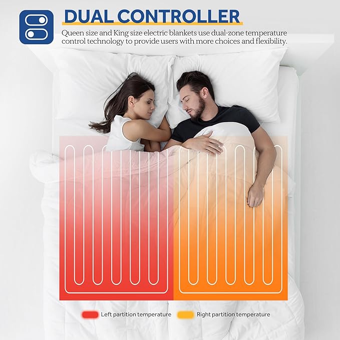 Sealy Electric Blanket Queen Size, Dual Control Soft Sherpa Heated Blanket - Image 4