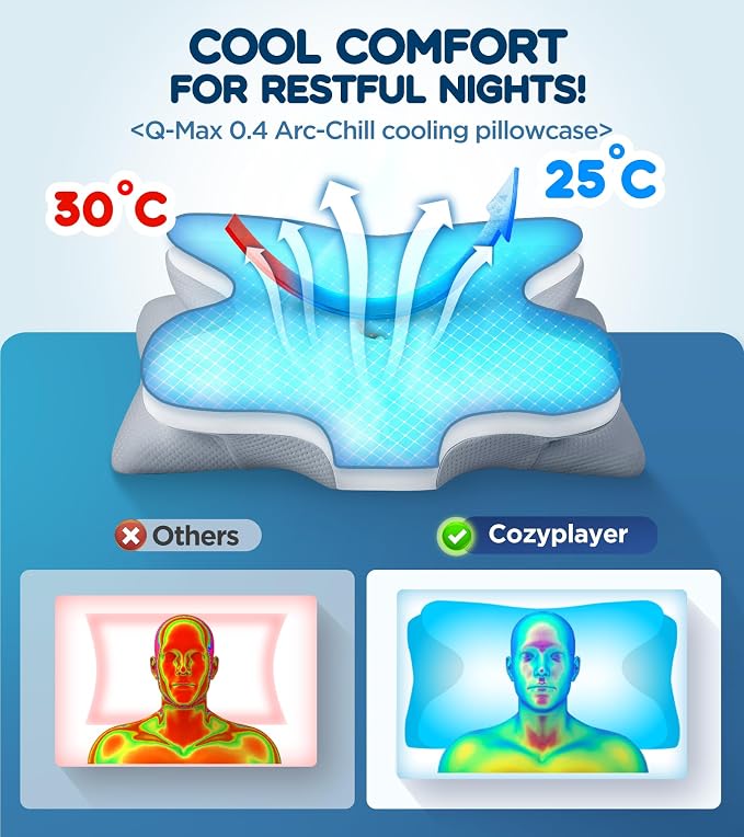 Cozyplayer Effective Pain Relief Cervical Neck Pillow - Image 4