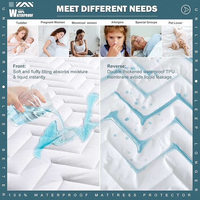 Queen Size Waterproof Mattress Protector Quilted, Breathable Ultra-Soft Filling - Image 3