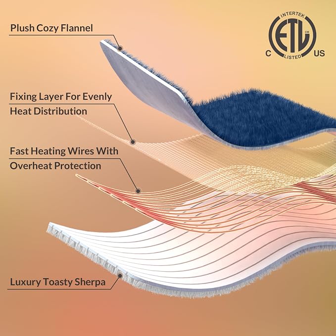 HOMLYNS LuxeHeat Heated Blanket Electric Blanket, Soft Flannel Sherpa Heated - Image 4