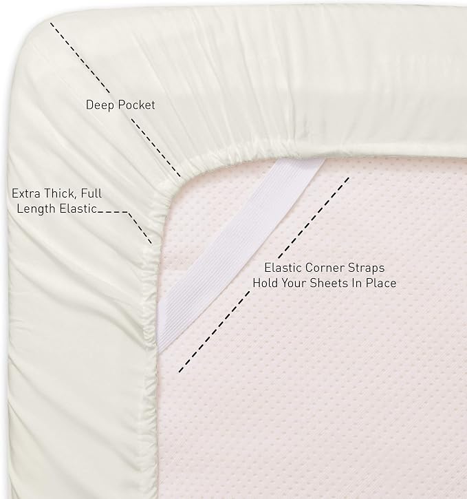 Full Size Sheet Sets - Image 4