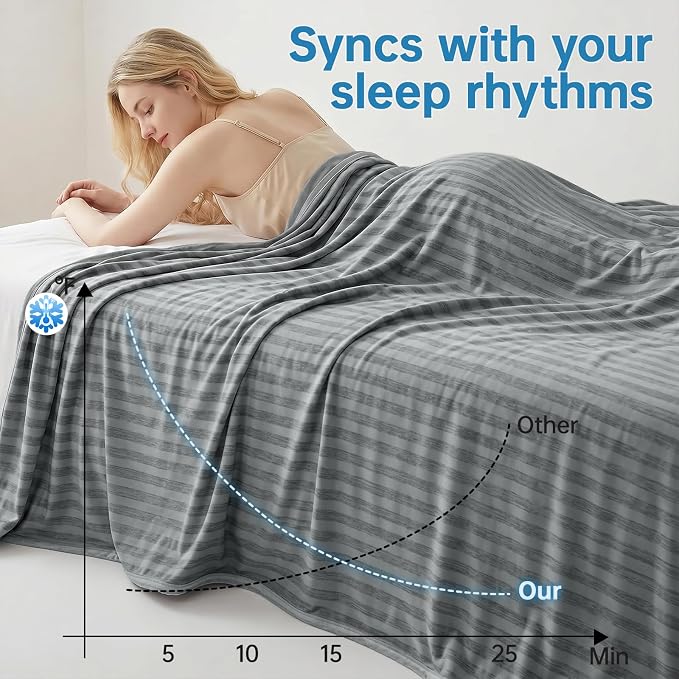 Guohaoi Cooling Blanket for Hot Sleepers and Night Sweats, 100% Oeko-Tex - Image 3