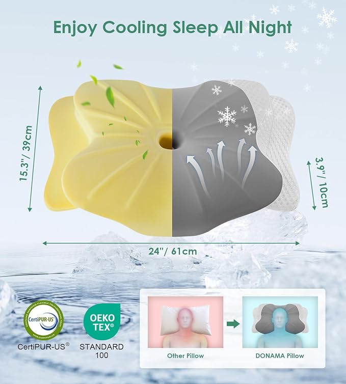 DONAMA Cervical Pillow for Sleeping, Contour Memory Foam Pillow for Neck and - Image 4