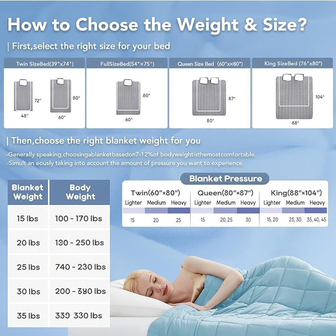 Topcee Weighted Blanket for Adults Queen Size Soft Cooling Heavy Blanket - Image 7