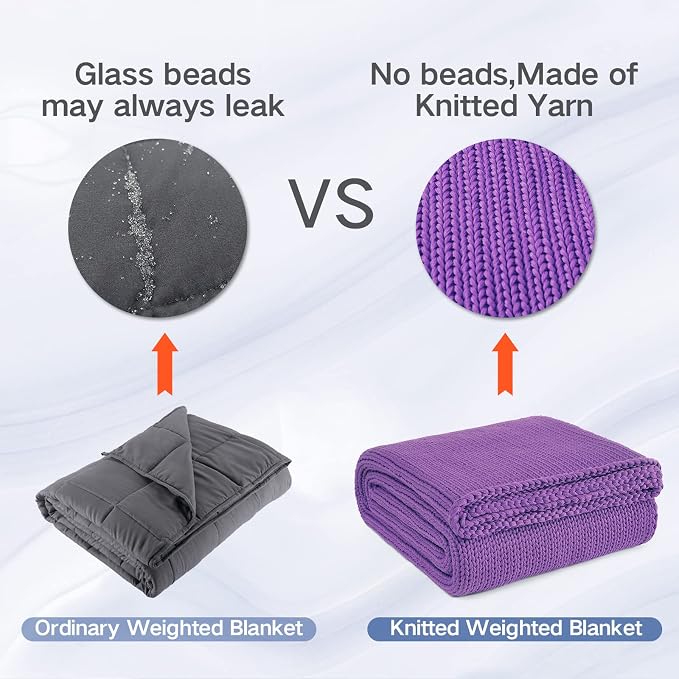 Guohaoi Knitted Weighted Blanket - Image 5