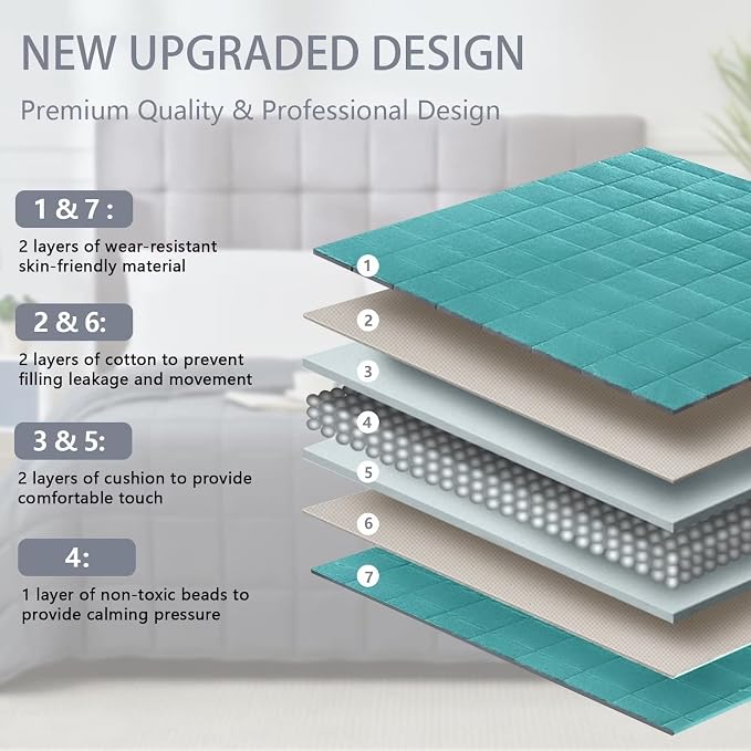 Teal Weighted Blanket for Adults 12lbs, Queen Size Cooling Heavy Throw Blanket - Image 5