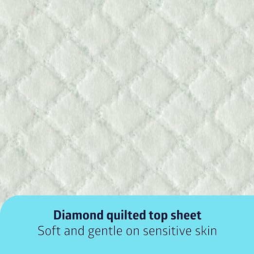Medline Super Absorbent Underpad, Extra Large Disposable Incontinence Pads - Image 4
