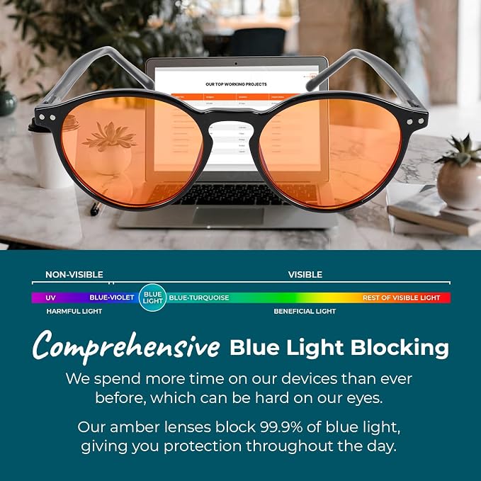 Sleep ZM Blue Light Blocking & Light Sensitivity Glasses - Image 2