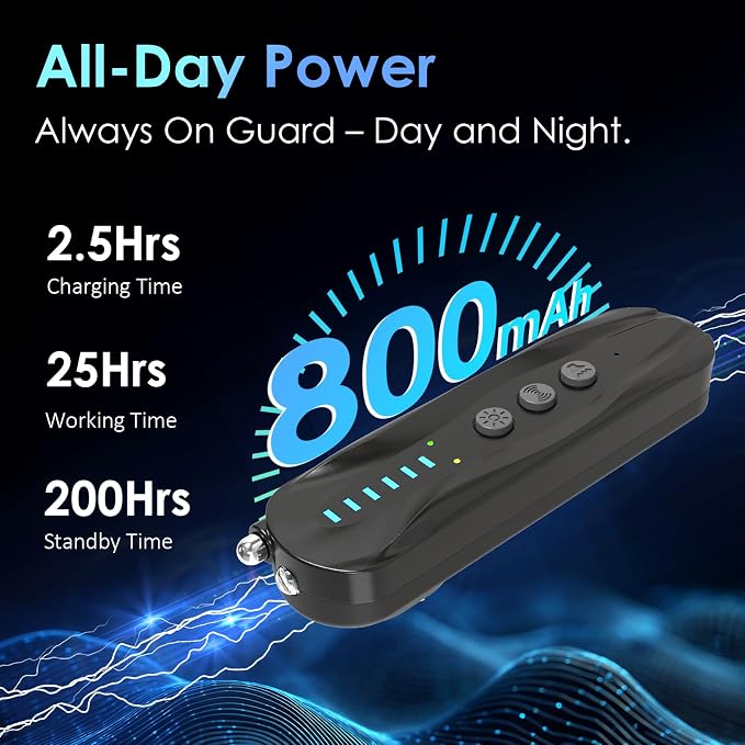 Hidden Camera Detectors & Anti-Spy Camera Finder, Wireless RF Signal Scanner - Image 5