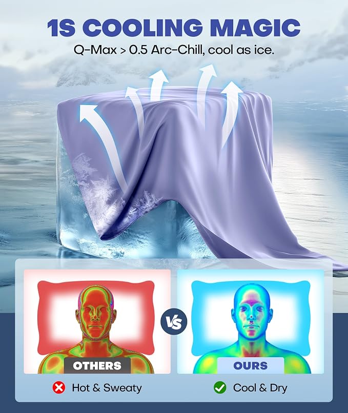 Ice Cooling Pillowcase for Hot Sleepers, Instantly Cool, Stays Cold All Night - Image 2