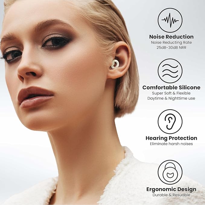JUSTRVN Ear Plugs for Sleeping, 2 Pairs of Reusable Earplugs for Noise - Image 4