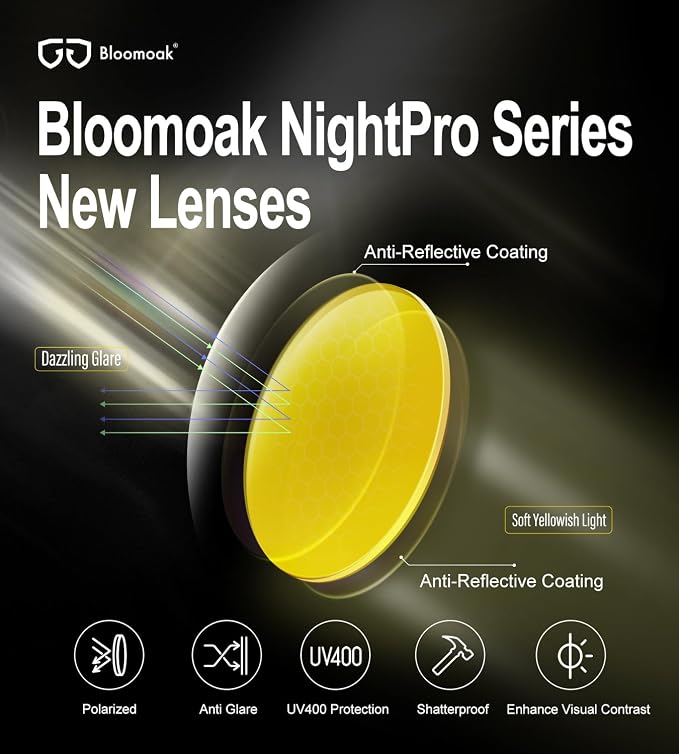 Bloomoak 100% Red Lens Blue Green Light Blocking Glasses- Dual AR Coatings - Image 4
