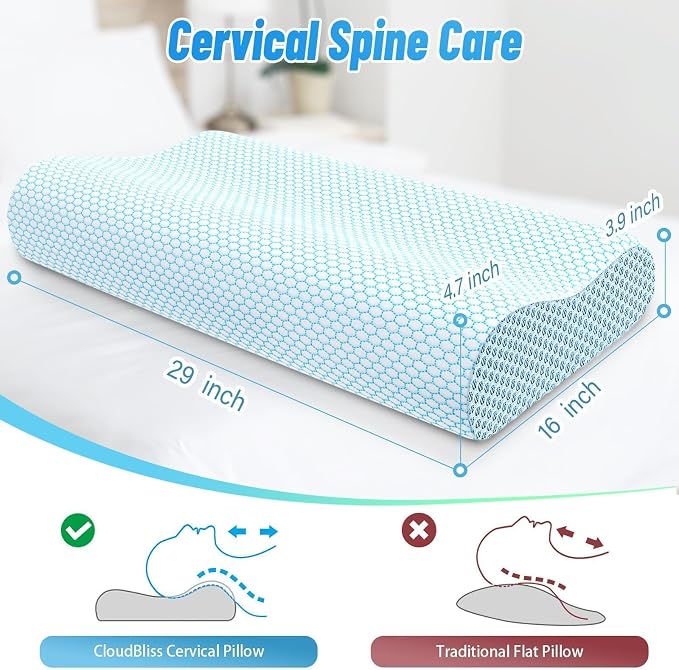 CloudBliss Memory Foam Pillow, Ergonomic Neck Contour Cervical Pillow - Image 2