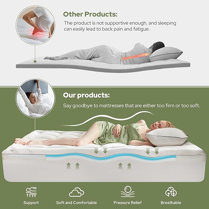 BEDLORE 4 Inch Memory Foam Mattress Topper Full, 2-in-1 Dual Layer Design - Image 3